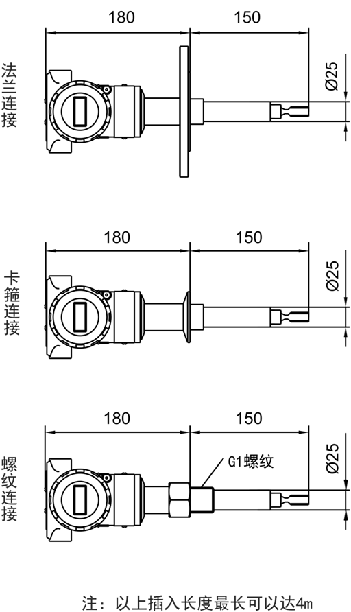 在線密度濃度計產品尺寸